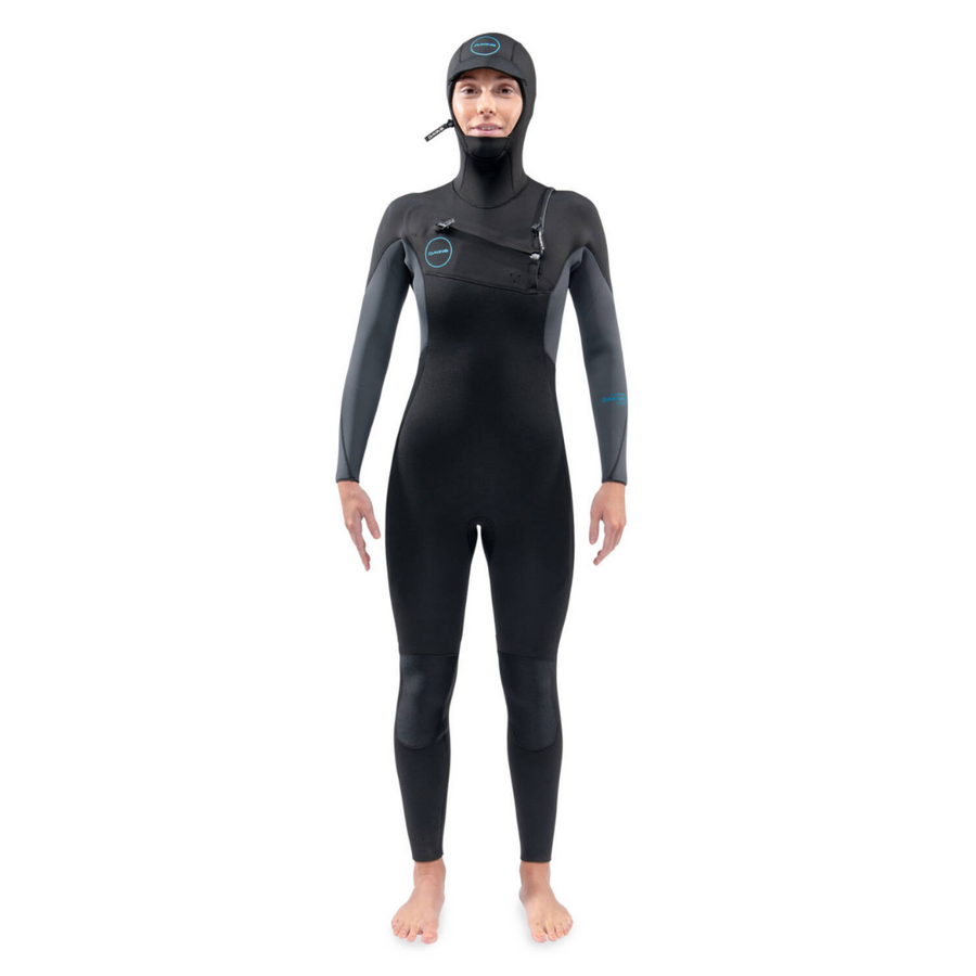 Wetsuits