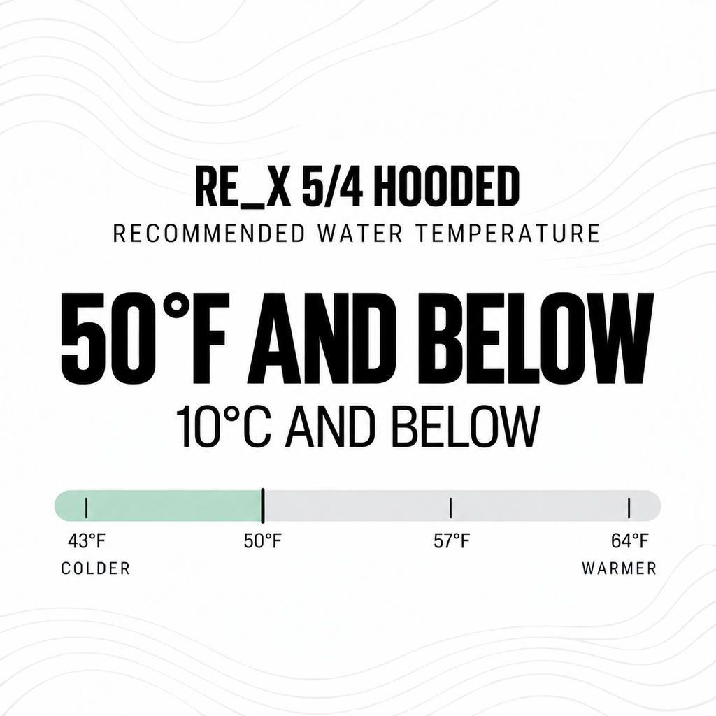 RE_X 5/4/3 Hooded Chest Zip Full Wetsuit
