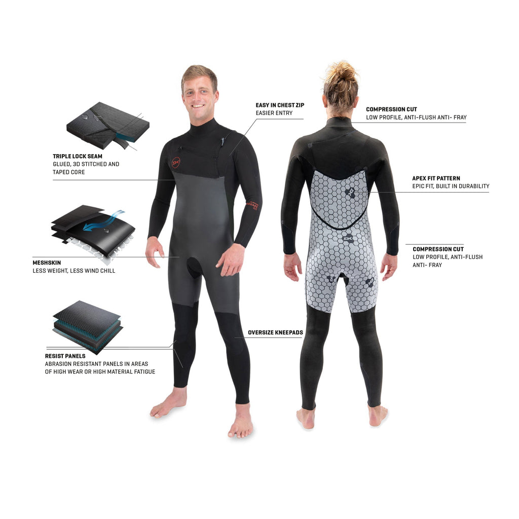 Dakine Mens Renegade Wind Chest Zip 3/2mm