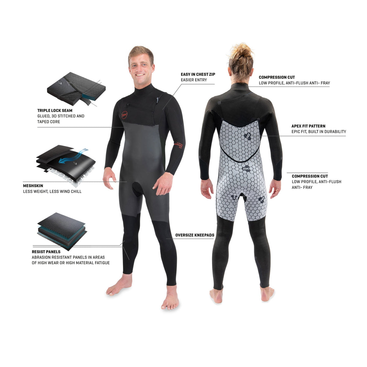 Dakine Mens Renegade Wind Chest Zip 3/2mm