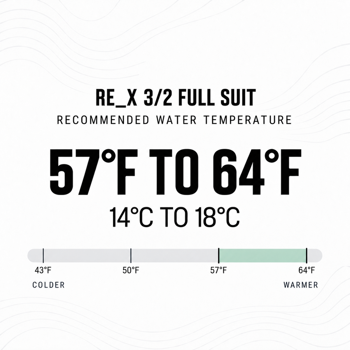 RE_X 3/2 Chest Zip Full Wetsuit