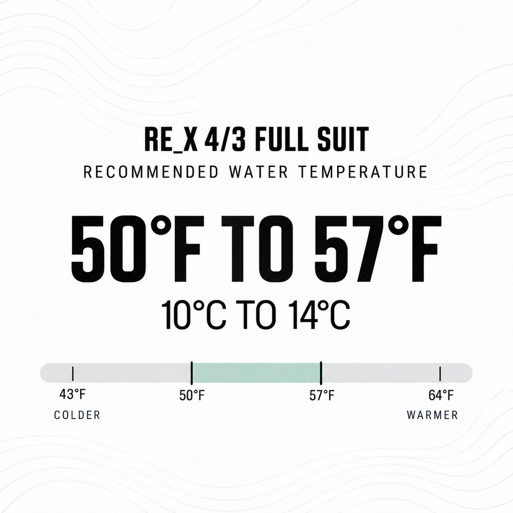 RE_X 4/3 Chest Zip Full Wetsuit