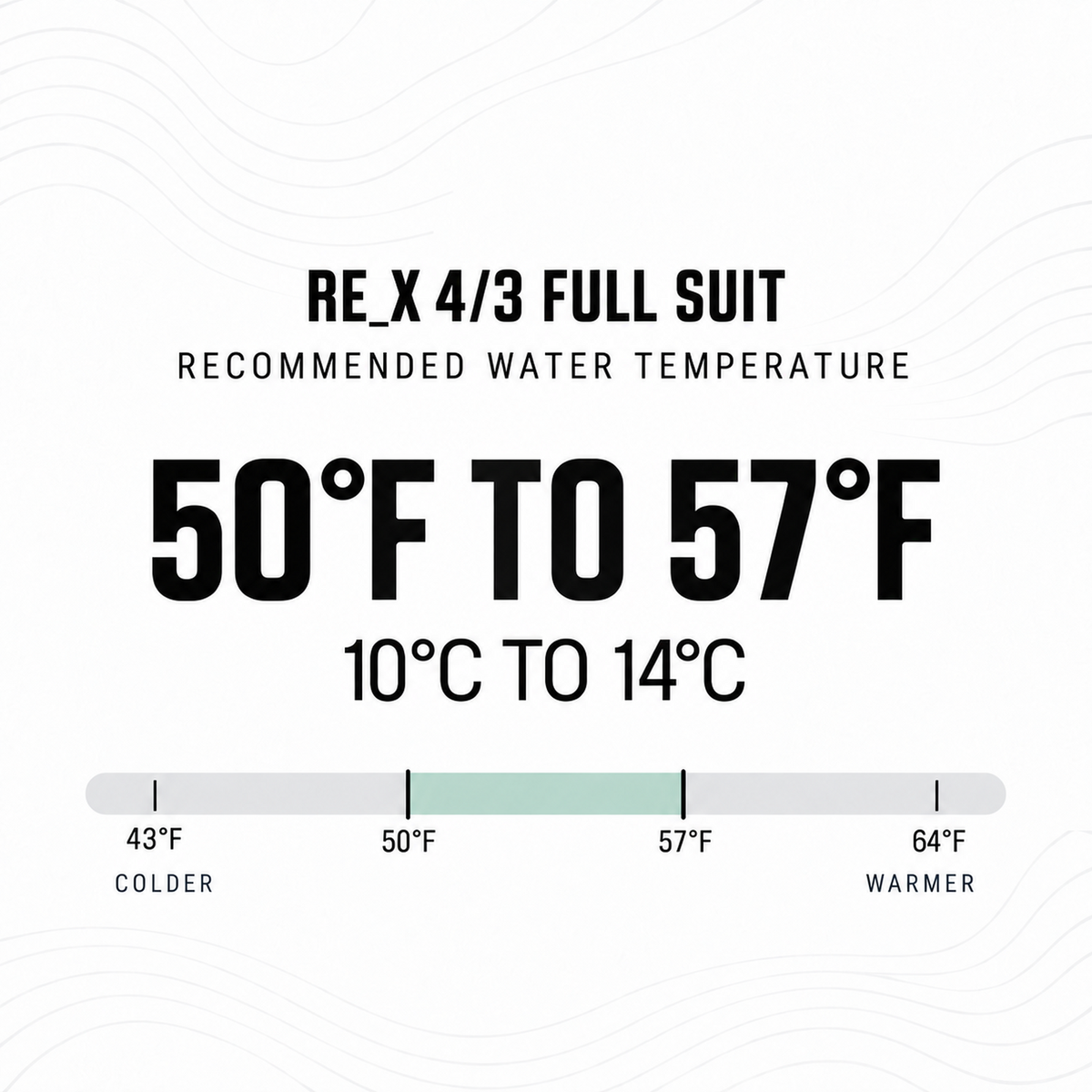 RE_X 4/3 Chest Zip Full Wetsuit