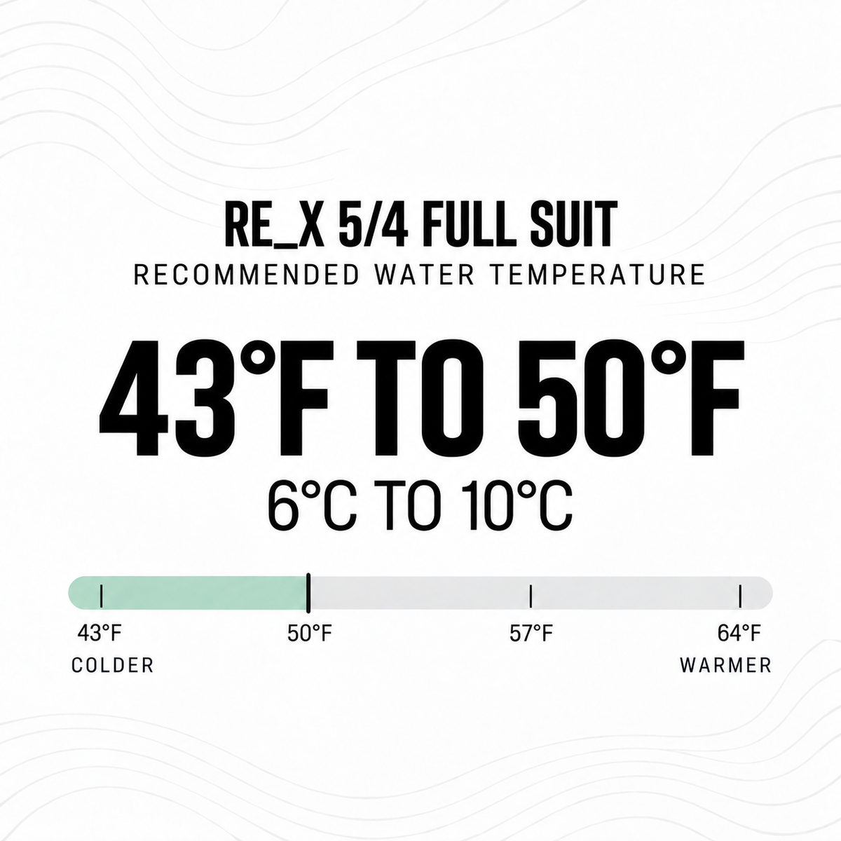 RE_X 5/4/3 Chest Zip Full Wetsuit