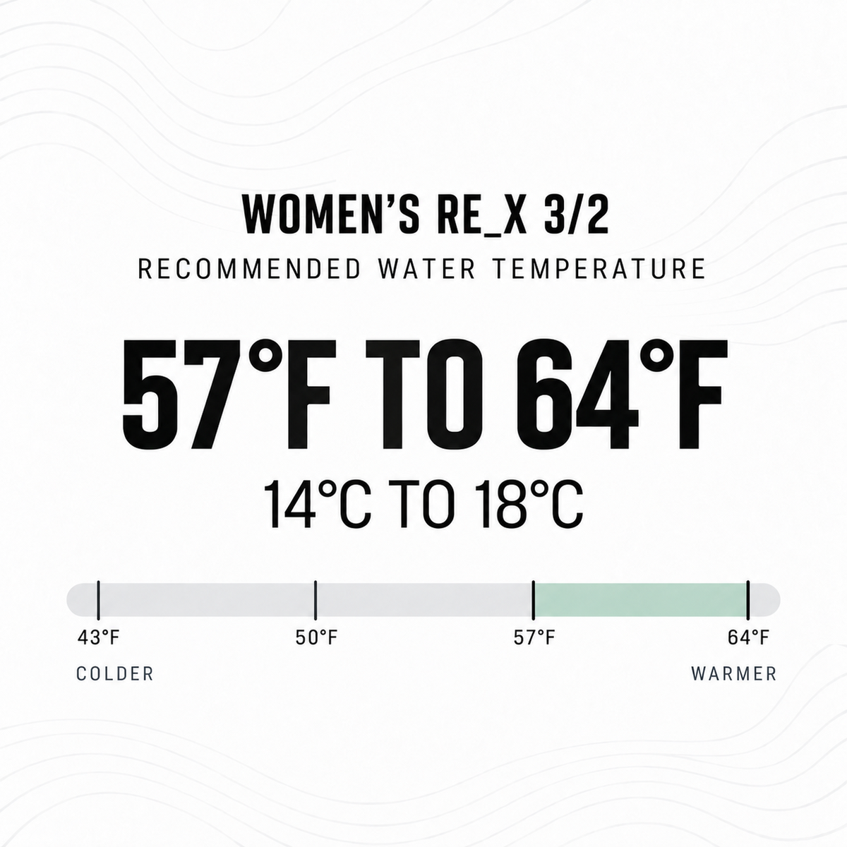 Women's RE_X 3/2 Chest Zip Full Wetsuit