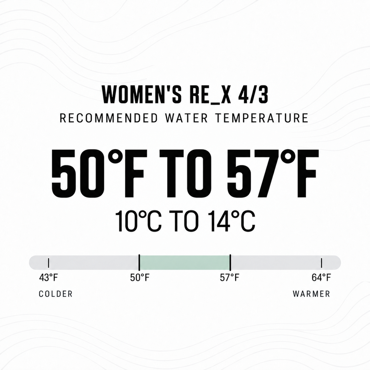Women's RE_X 4/3 Chest Zip Full Wetsuit