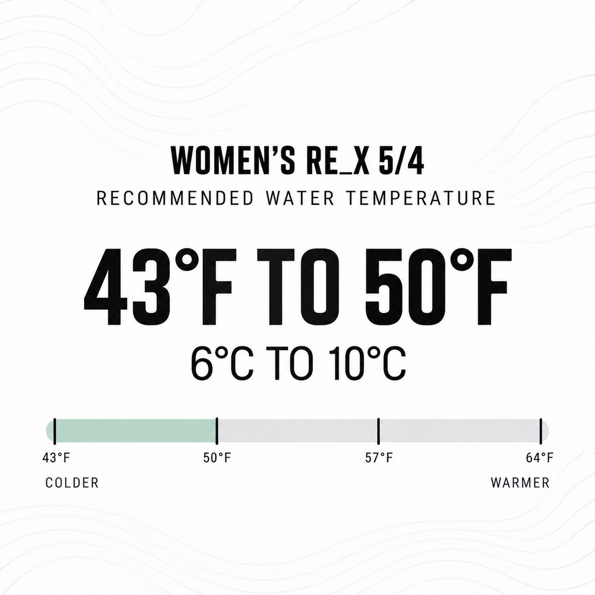 Women's RE_X 5/4/3 Chest Zip Full Wetsuit